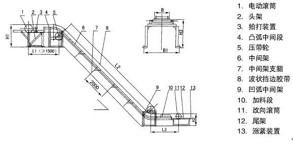 DJ型大傾角皮帶輸送機結(jié)構圖